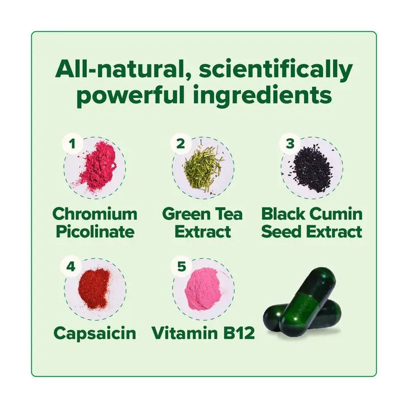 Moto- Metabolism boosting supplements